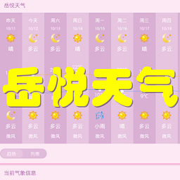 ��������Ԥ��app4.6.0 ��׿�ֻ���