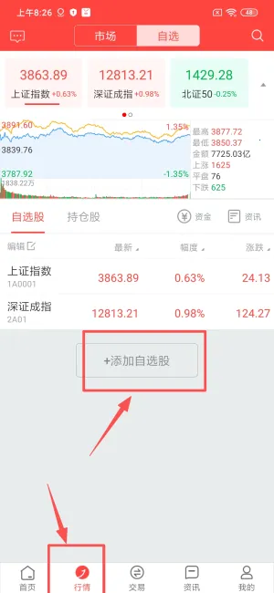 金元证券(证券交易平台) 金元证券(证券交易平台)