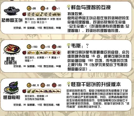 饥困荒野2025最新版本 饥困荒野2025最新版本