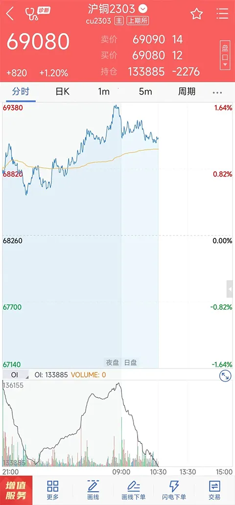 瑞达期货旗舰版2025最新版本 瑞达期货旗舰版2025最新版本