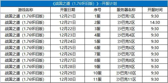 战国之道(仙侠国战游戏) 战国之道(仙侠国战游戏)