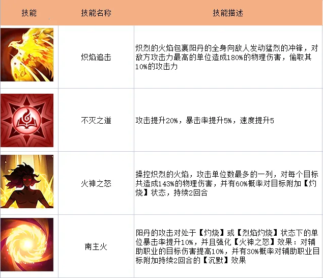 绿洲野兽最新手机版 绿洲野兽最新手机版