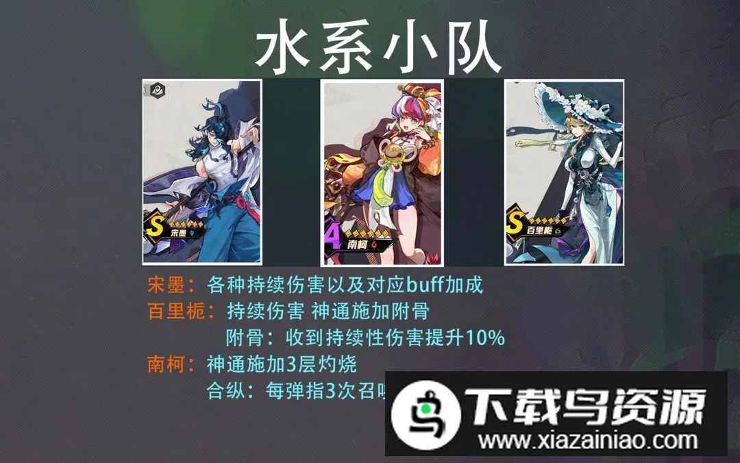 超时空跑跑(跑酷沙盒游戏) 超时空跑跑(跑酷沙盒游戏)