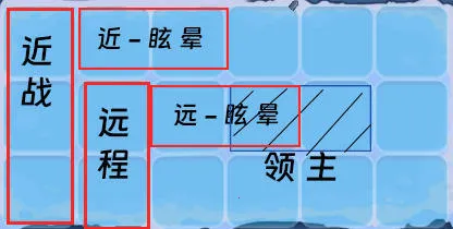 快来当领主2025最新版本 快来当领主2025最新版本