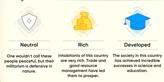 上帝模拟器2 上帝模拟器2