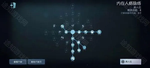 第5人格(非对称竞技游戏) 第5人格(非对称竞技游戏)