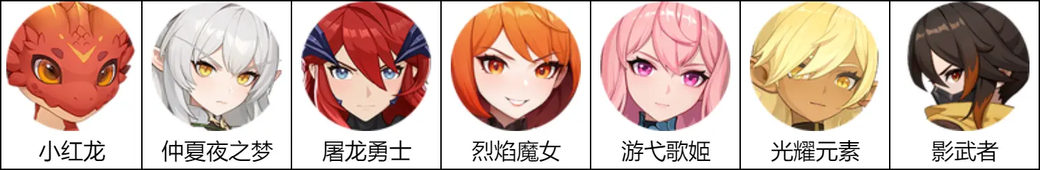 ��������(����ð����Ϸ)