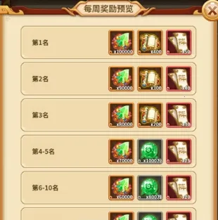 ����ð��(����ð����Ϸ)