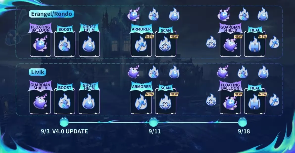 ��������pubg�ٷ�����