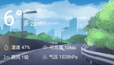 天气预通 天气预通