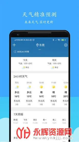 天气预通 天气预通