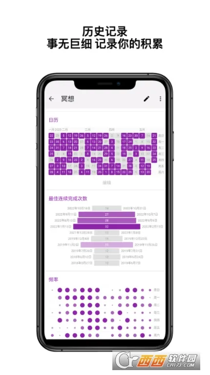 今日习惯 今日习惯