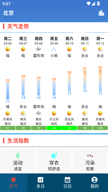 appٷ汾