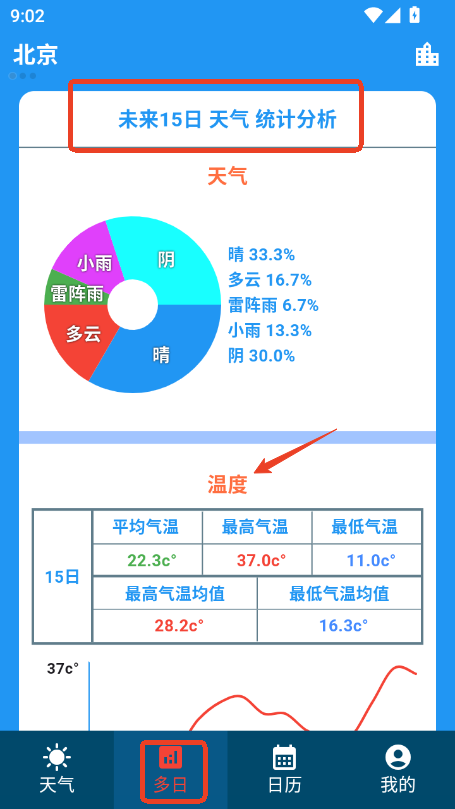 appٷ汾