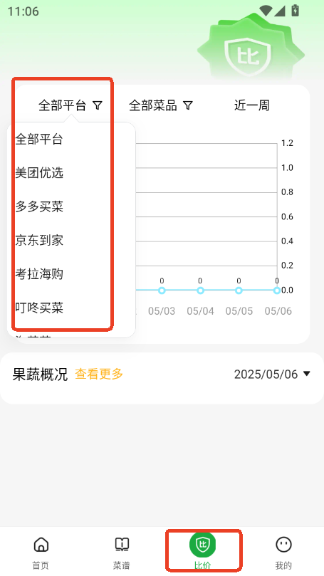 ÿr(yu)appٷ2025