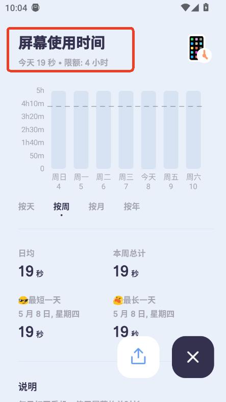 OffScreenAPP2025°汾
