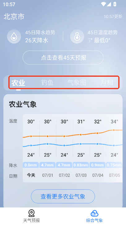 app׿Md