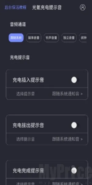 ��봳����ʾ��