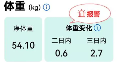 ������ͳ������