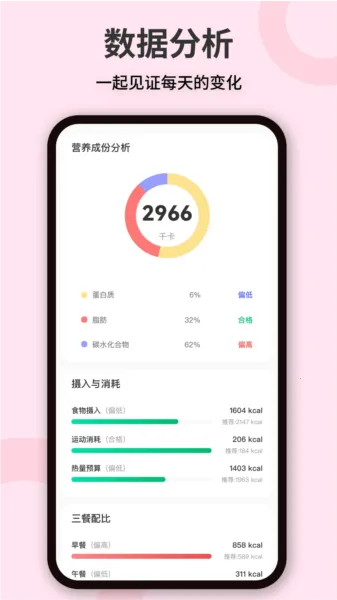 体重管理 体重管理