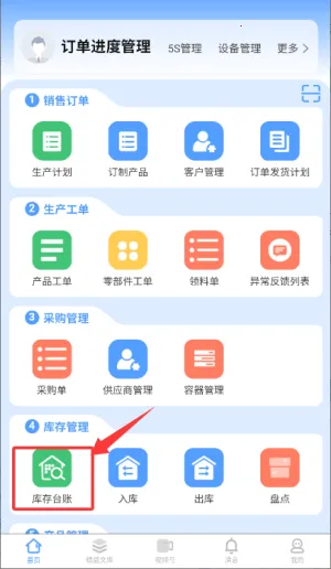 精益管理 精益管理
