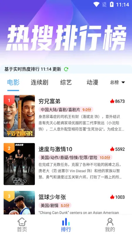 ����Ӱ��