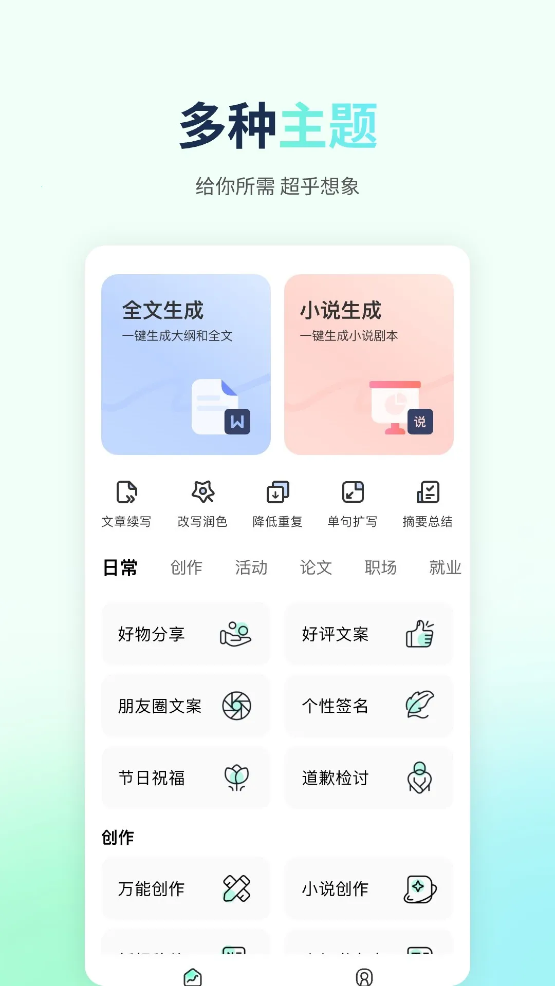 ����AIд����ͼ1