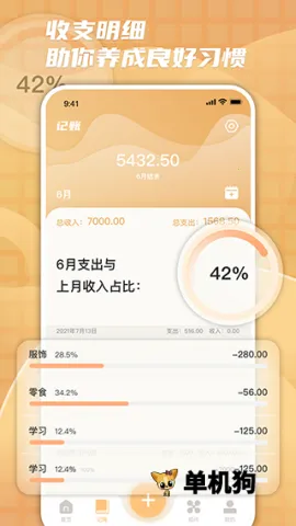 ����ʱ���ͼ3