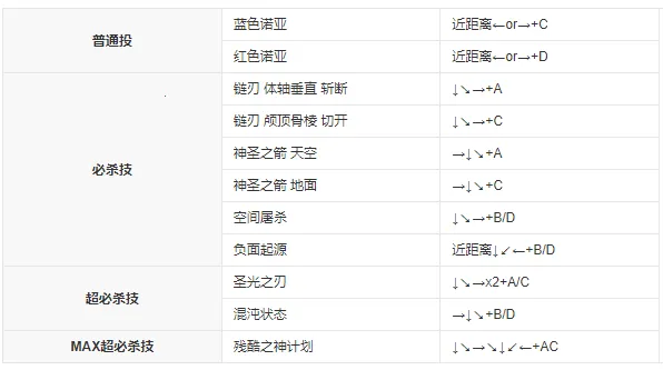 ȭ��2001BOSS��������