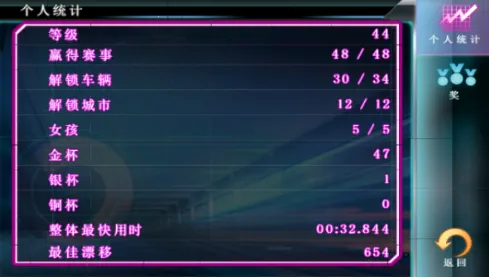 ��Ұ쭳�5��������