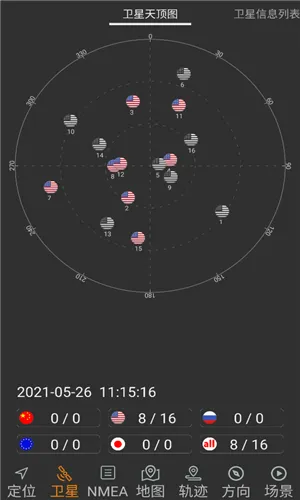 ������ٷ�����������°�