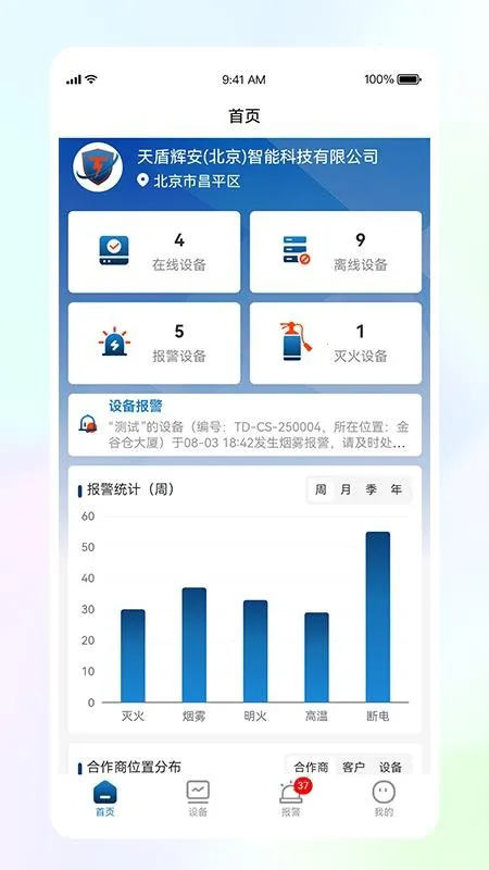 ��ܻ԰���ͼ4