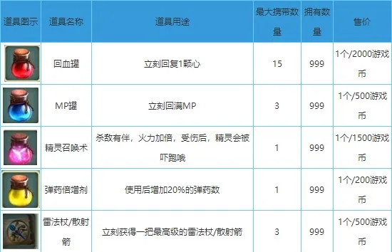 ����������������