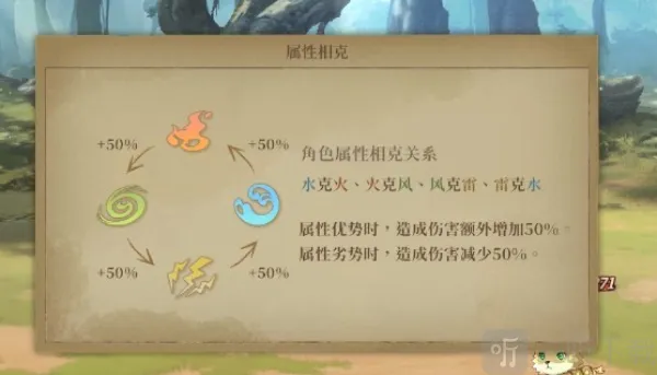 ŵ����ɭ��׿���ֻ���