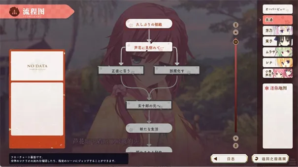 ǧ�������