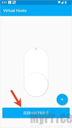 VirtualHosts VirtualHosts