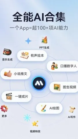 AIд���滭��ƵPPT���ְ�׿���ֻ����ͼ0