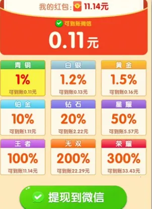 ��ѹ������