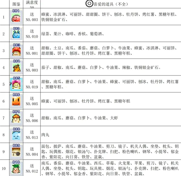 ħ������������˼