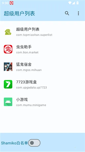 �����û��б�����