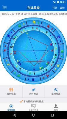 81pan占星(星座命理服务) 81pan占星(星座命理服务)