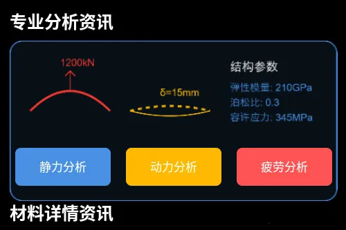 ����ģ������׿���ֻ���