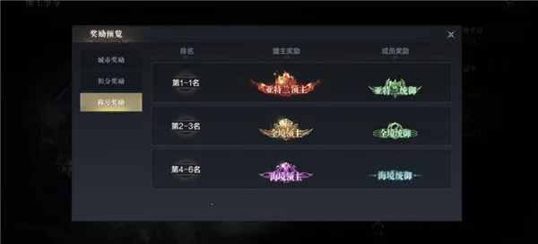 黑暗之潮契约(暗黑风冒险手游) 黑暗之潮契约(暗黑风冒险手游)