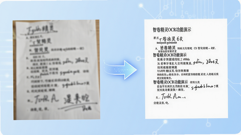 智卷精灵OCR功能演示,画面左侧为模糊的手写试卷照片,右侧为清晰排版的电子文本,中间箭头指示转换过程,文字内容清晰可见,背景为淡蓝色渐变,突出技术感,高分辨率,无噪点,简洁明了