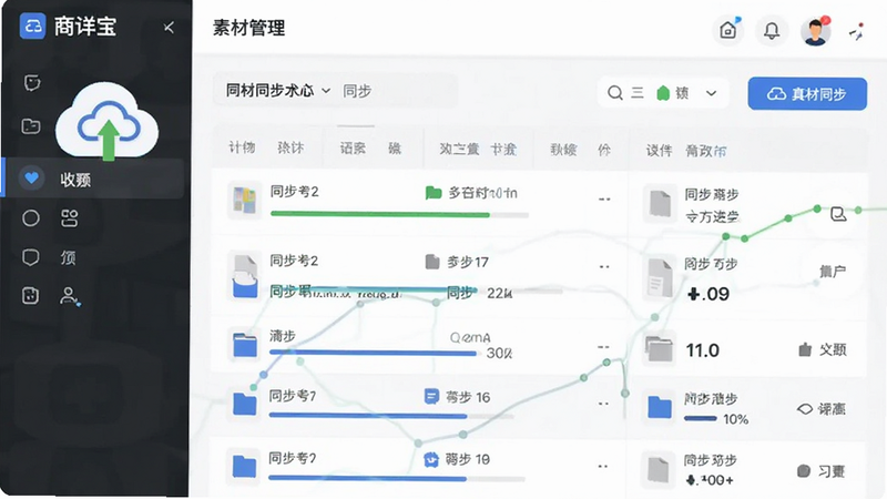 主体为商详宝的素材管理界面,显示云同步状态图标和文件列表,布局列表式,风格简洁,细节显示同步进度条,画质清晰,干净,无多余元素