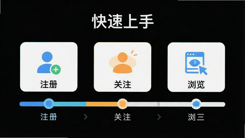 一张新手引导界面示意图,显示三步操作进度条,第一步“注册”、第二步“关注”、第三步“浏览”,图标简洁,布局线性排列,风格清新,配色明亮,细节友好,画质清晰,无多余元素,文字标注为“快速上手”