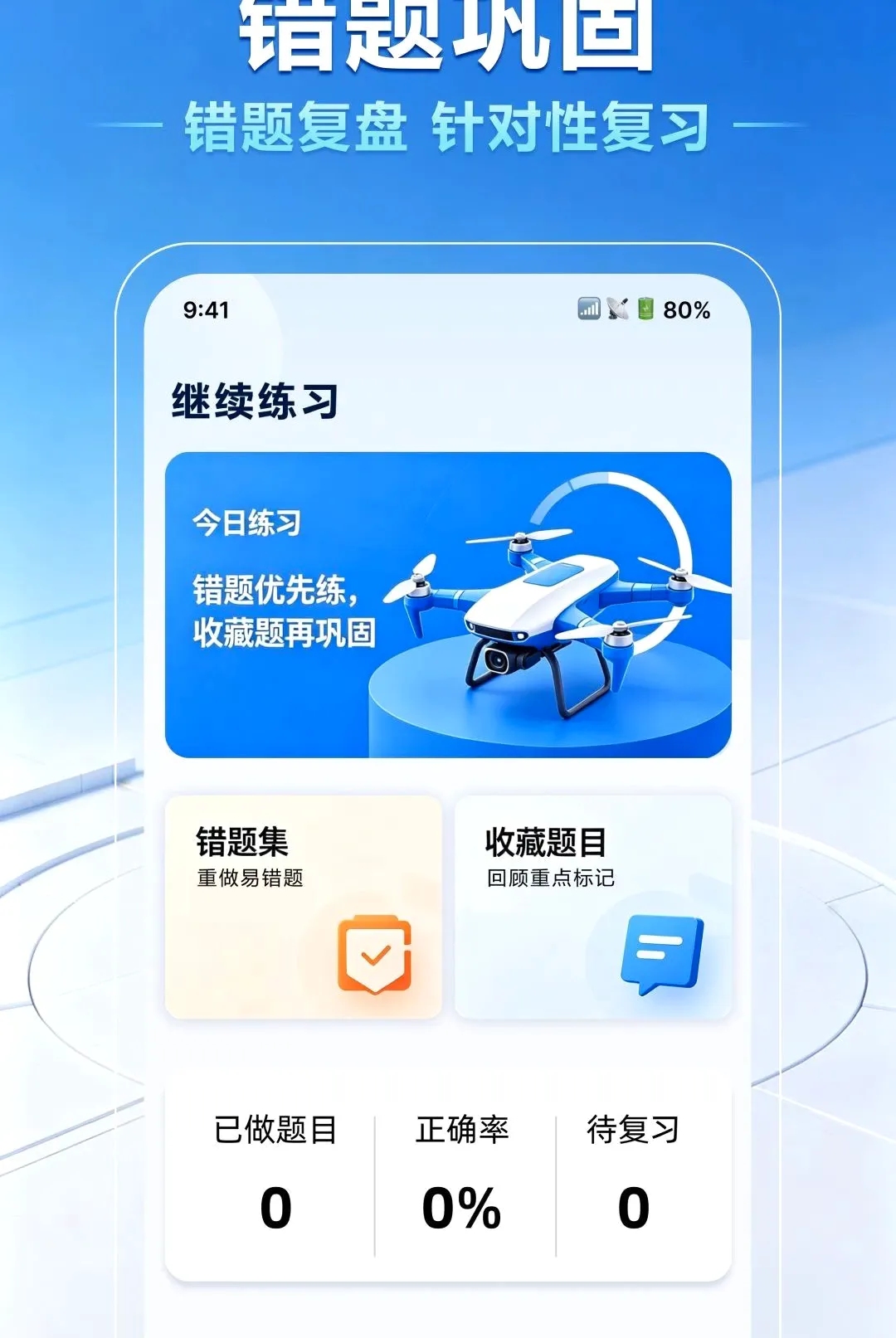无人机驾照一点通 无人机驾照一点通