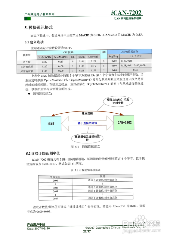 Ican 安卓版 常见问题 解答 截图
