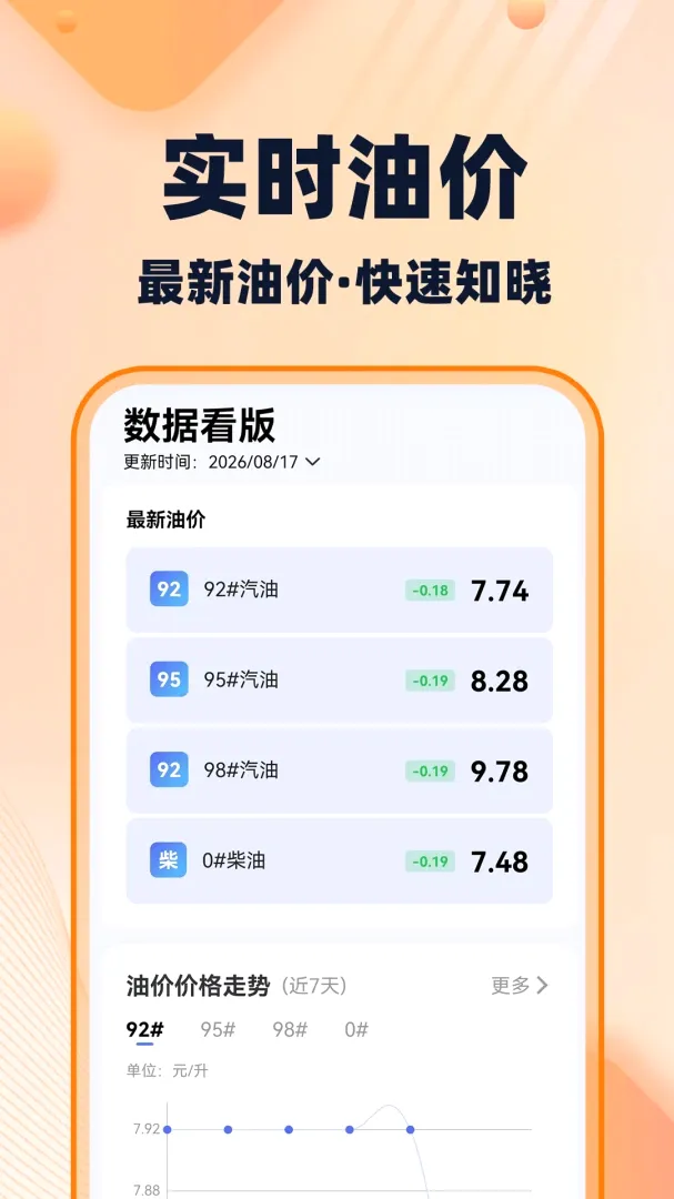 快车打车出行 快车打车出行