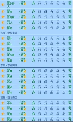 �����������߰���˺������ݰ�2026���°汾